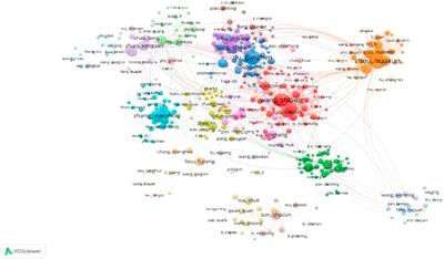 Visual analysis of alpine meadow research trends and hotspots based on VOS viewer